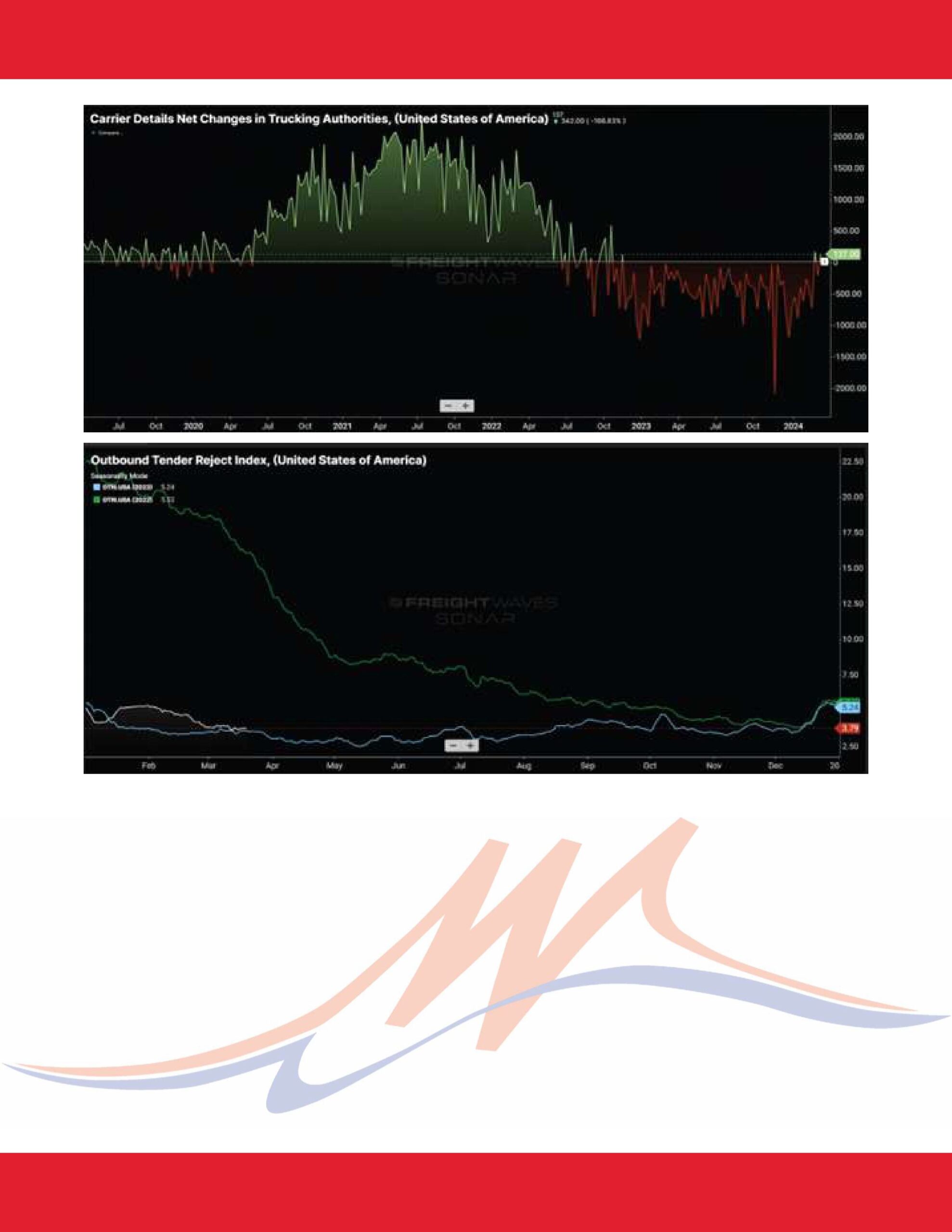 2024 Quarter One Newsletter FINAL-images-6